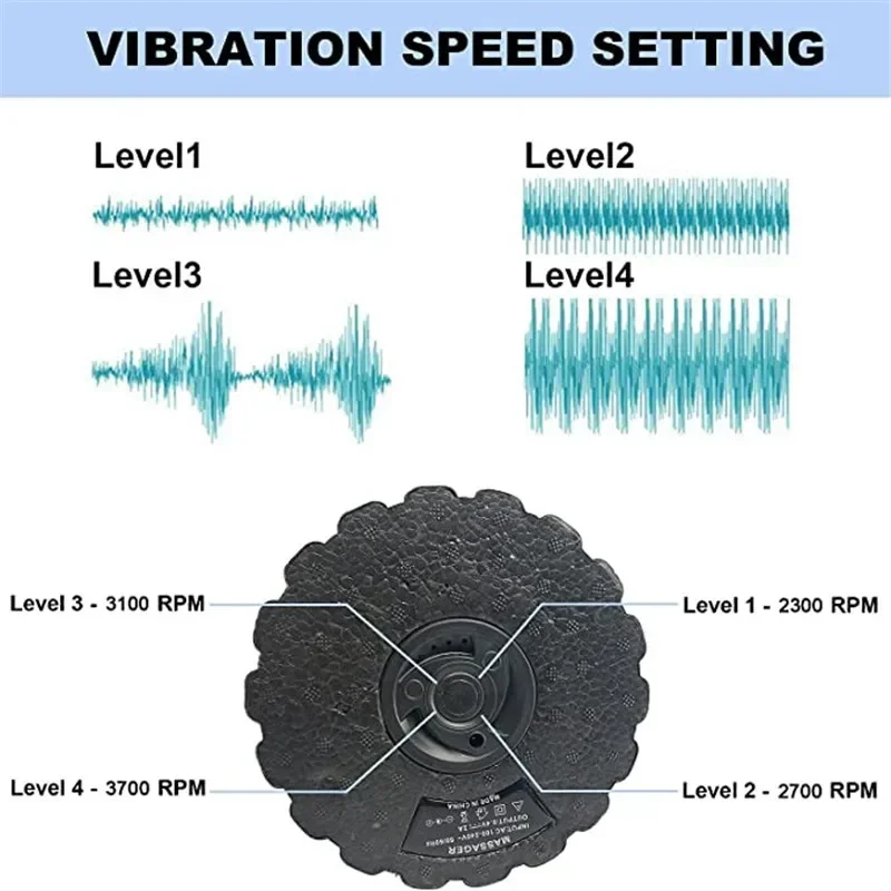 4-Speed Vibrating Electric Yog - Foam Roller のレビューと価格