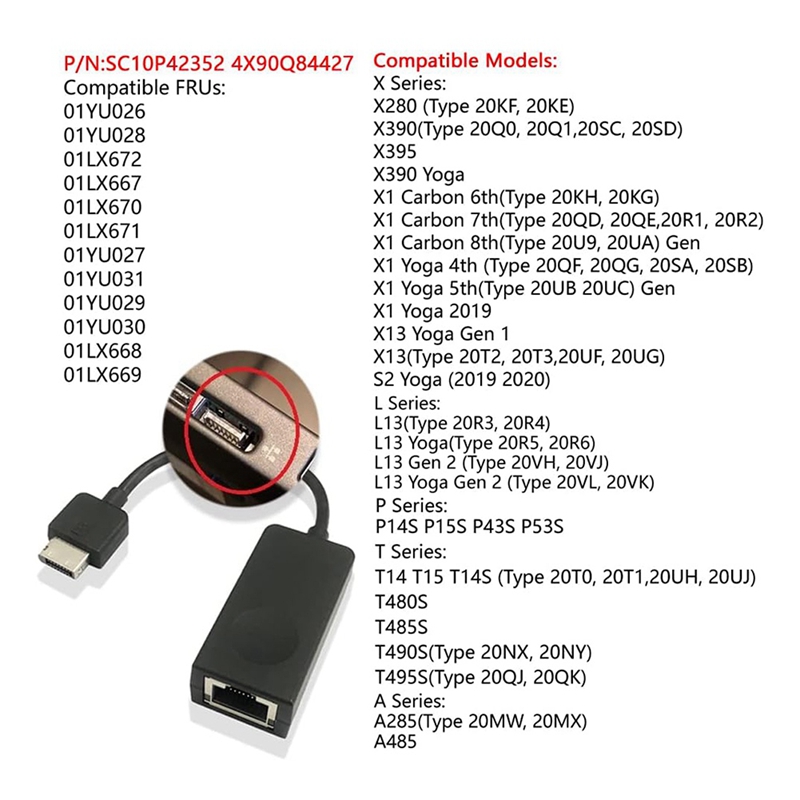 Replacement Cable Dongle RJ45  - Yoga & Fitness With Faye The Well Being Studio Abbots Langley Reviews のレビューと価格